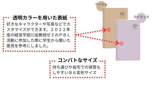 2025_RD_omoidefurikaeri_03