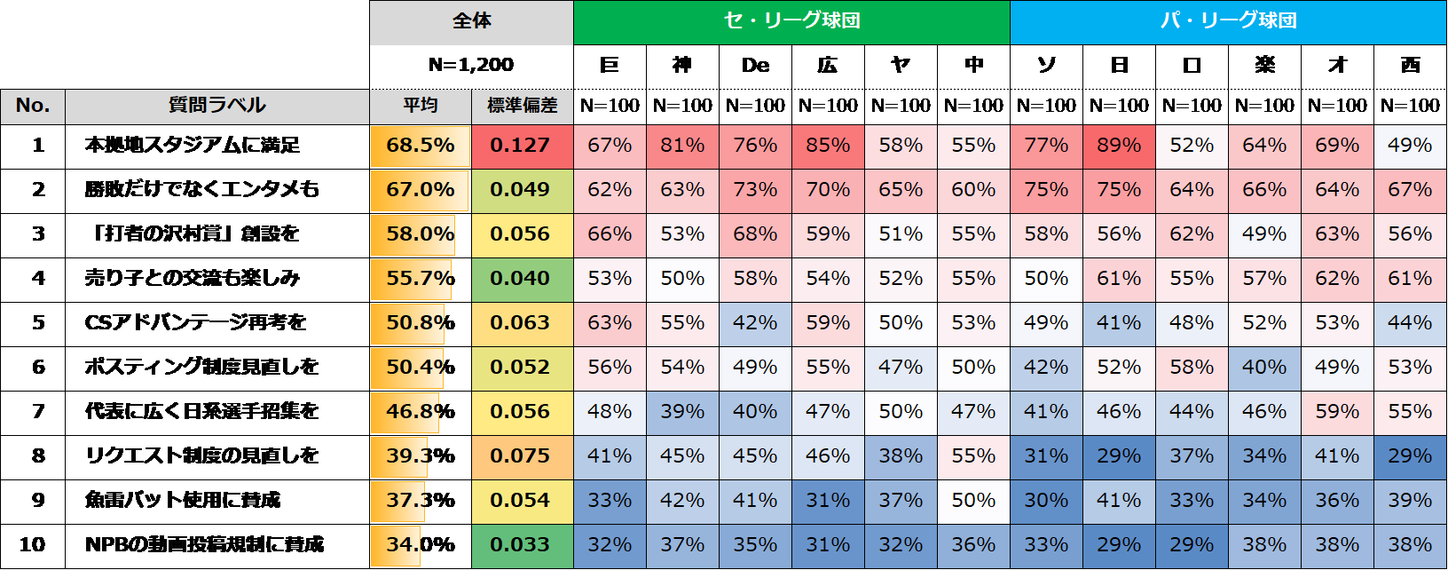 2025_RN_pressrelease0722_02
