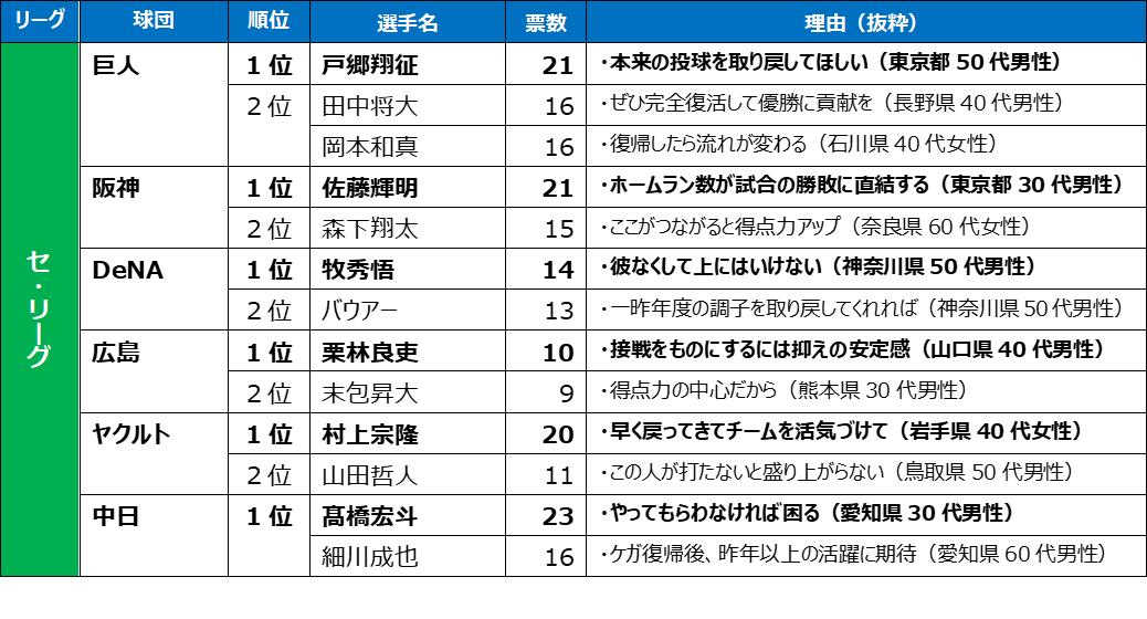 2025_RN_pressrelease0722_04