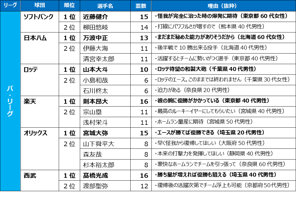 2025_RN_pressrelease0722_05