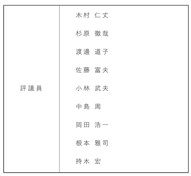 学校法人産業能率大学の評議員名簿