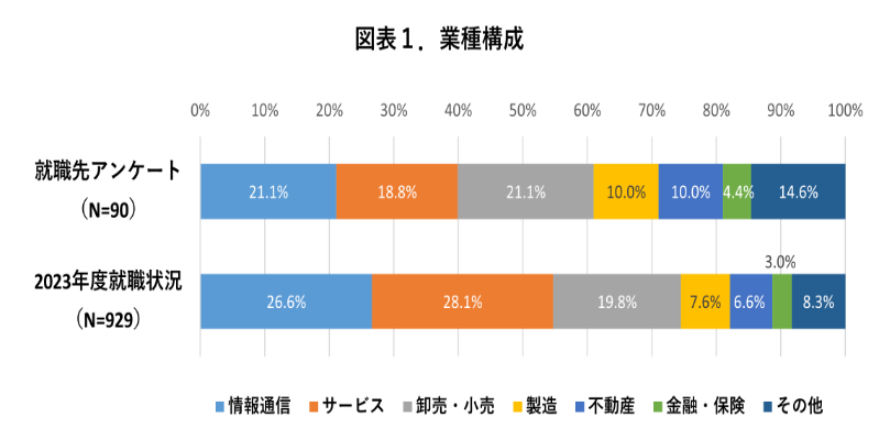 250217_gyousyukousei