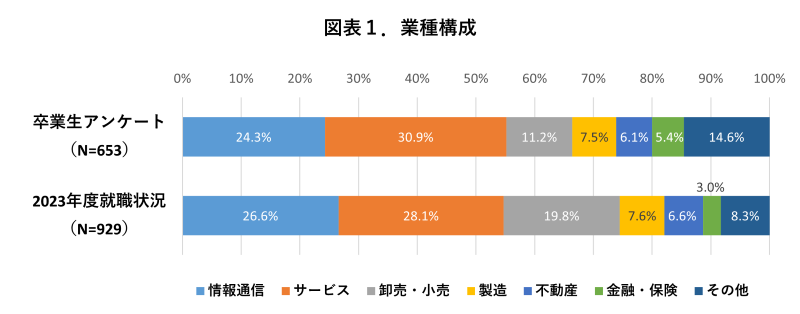 250217_gyousyukousei