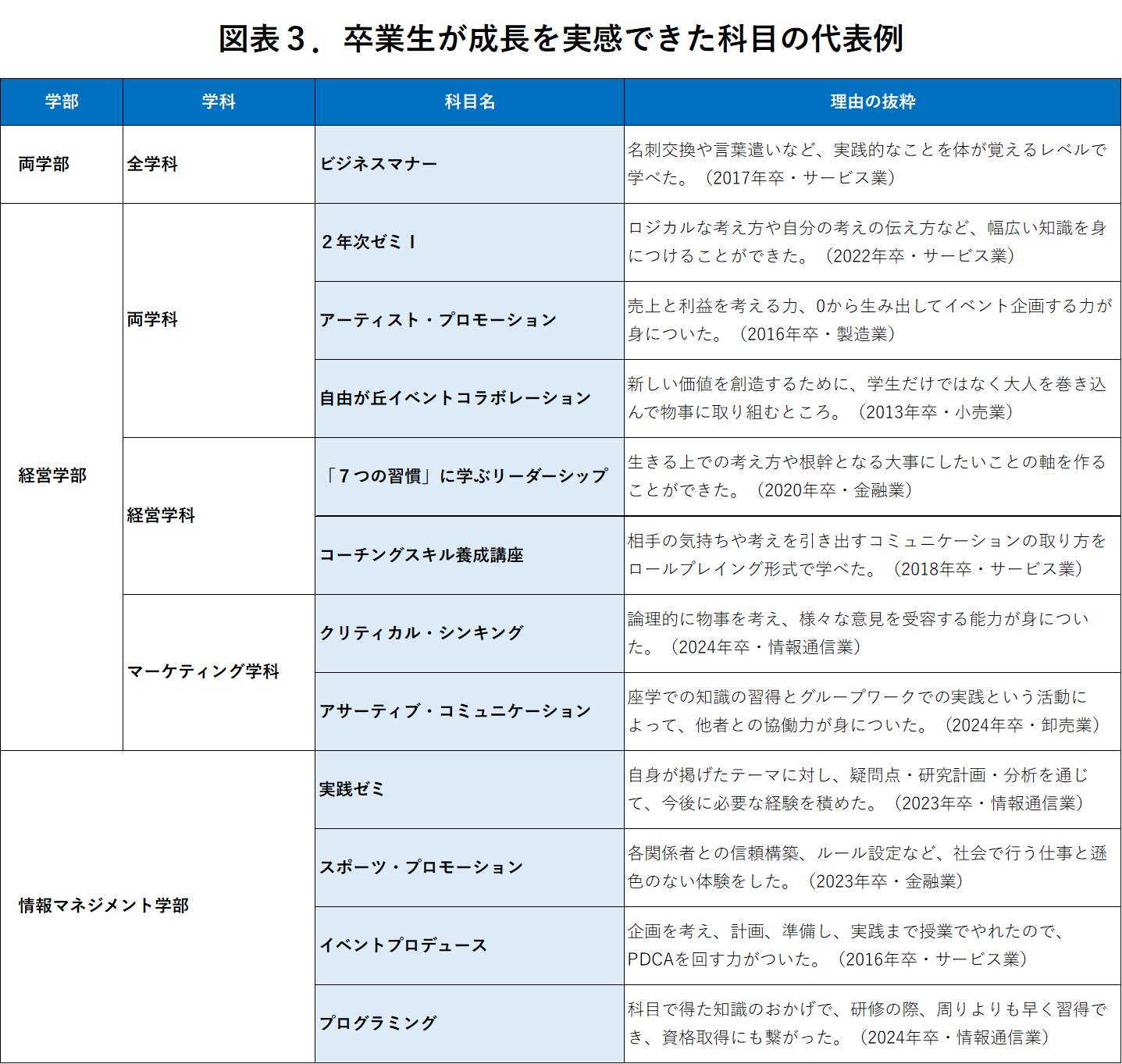 250602_sotsugyousei_3 (9057)