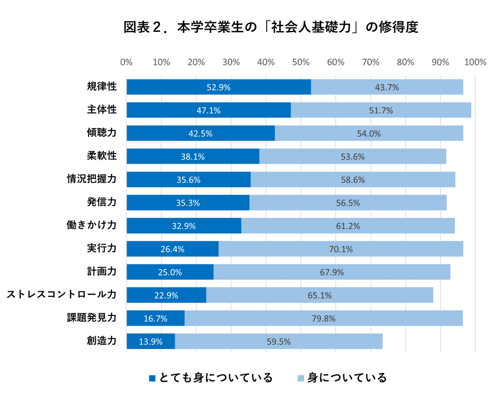 250217_syakaijinkisoryoku