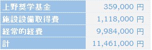 jisseki2025mokuteki