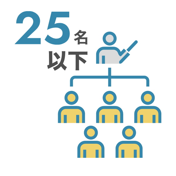 1ゼミあたりの人数:25人