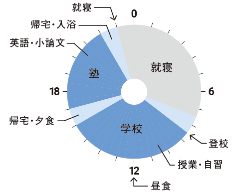 2025_RR_sannovoice_ippan_keiei