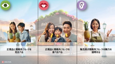 初年次PBLの画像⑤