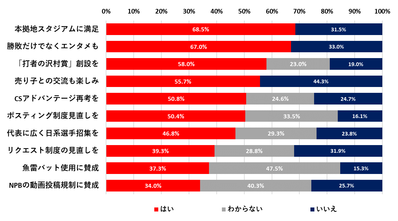 2025_RN_pressrelease0722_01