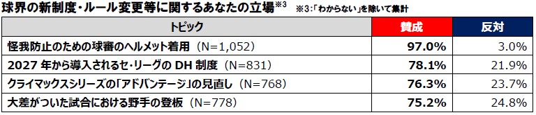2026_RN_pressrelease0609_3