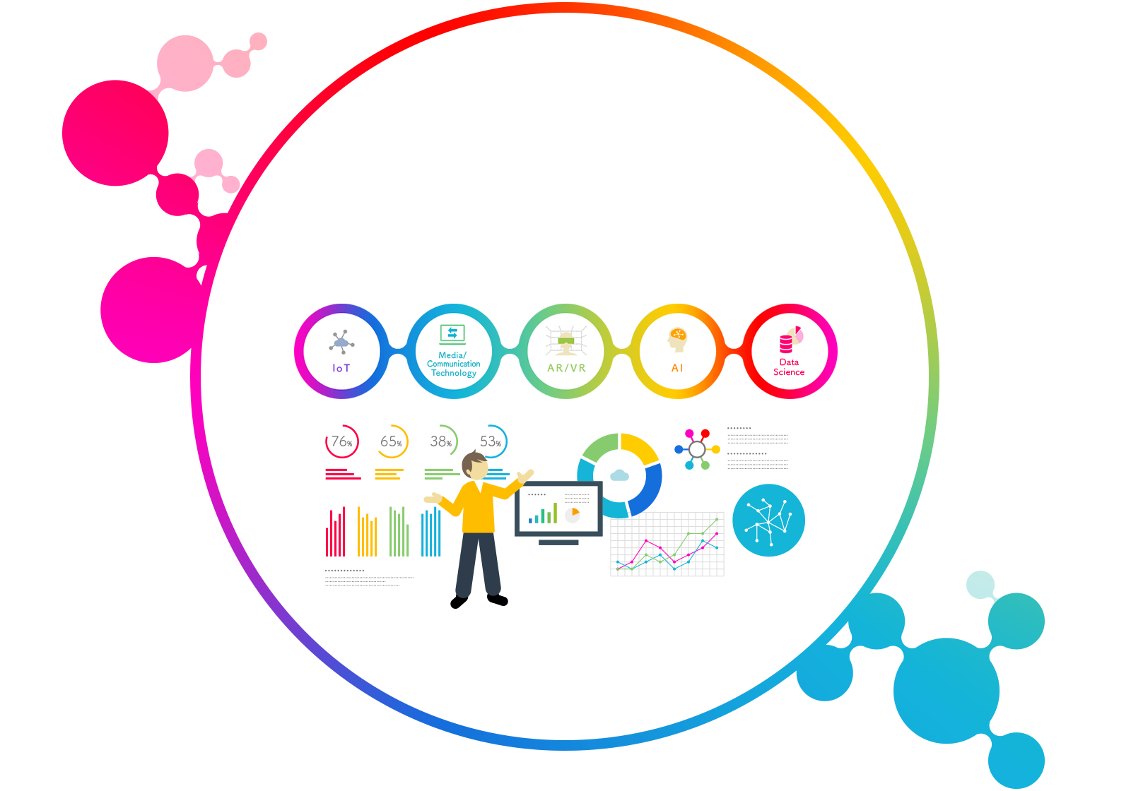 DIGITAL BUSINESS DESIGN